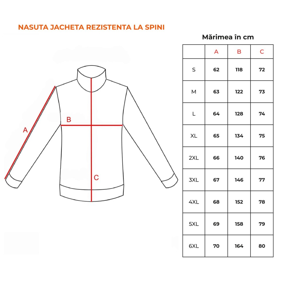 NASUTA JACHETA REZISTENTA LA SPINI