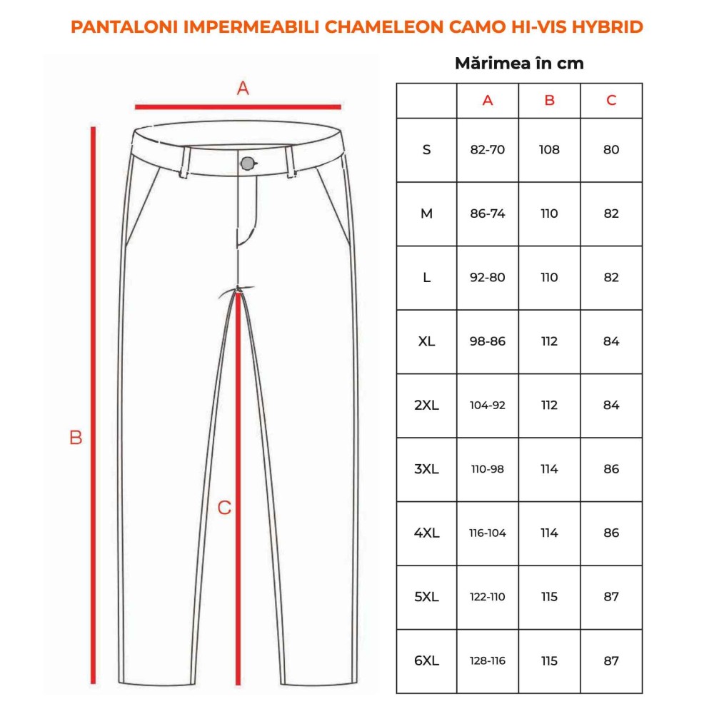 JACHETA IMPERMEABILA CHAMELEON CAMO HI-VIS HYBRID CU PANTALONI IMPERMEABILI CHAMELEON CAMO HI-VIS HYBRID