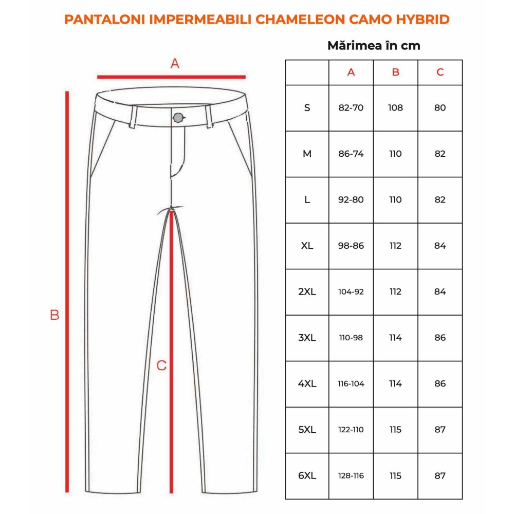 JACHETA IMPERMEABILA CHAMELEON CAMO 360° HI-VIS HYBRID CU PANTALONI IMPERMEABILI CHAMELEON CAMO HYBRID