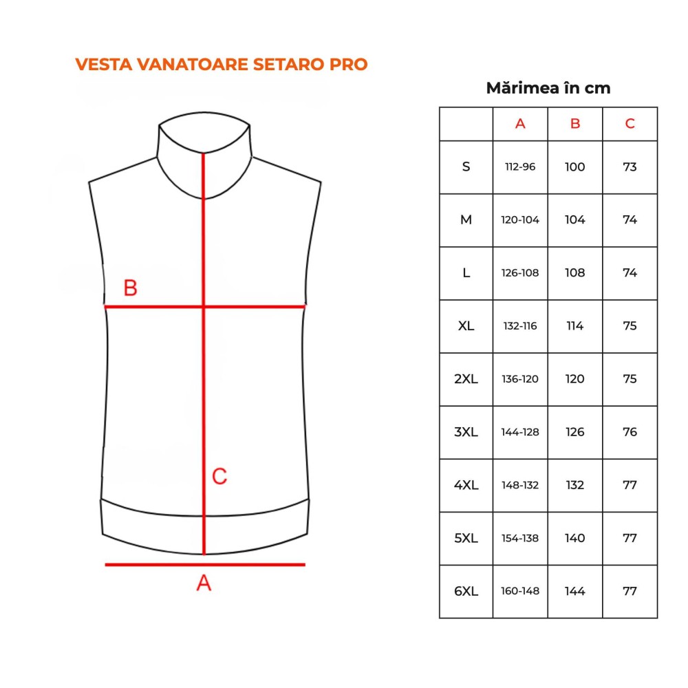 SETARO PRO SET – VESTĂ DE VÂNĂTOARE, PANTALONI GRACILIS, TRICOU ȘI ȘAPCĂ SPECTRUM 2.0
